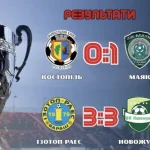 Переможці півфіналів Кубка Рівненської області з футболу