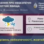 Грози, град та шквали: прогноз погоди на Рівненщині