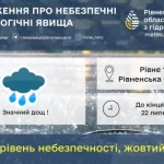 До кінця дня у Рівному прогнозують дощ