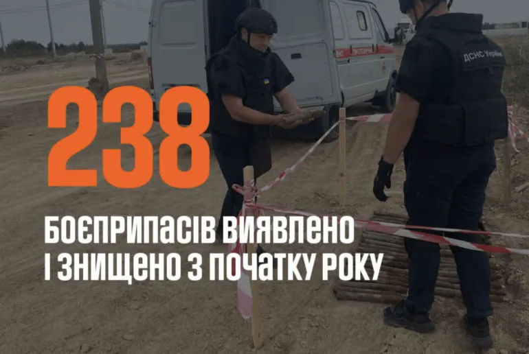 Rescuers in Rivne Region Removed Over 200 Ammunition Items