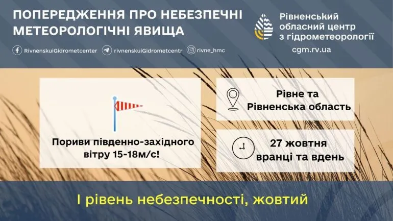 Синоптики Ровенщины предупреждают о ухудшении погоды
