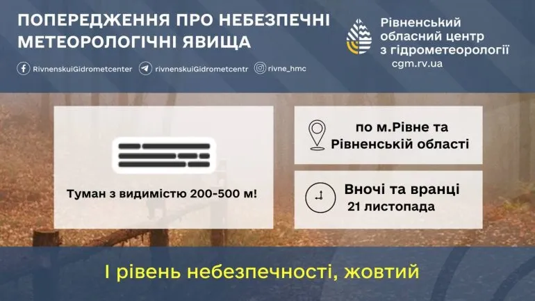 Ожидается сильный туман в Ровно и области ночью и утром
