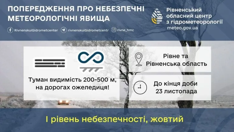 В Ровенской области объявлено предупреждение о тумане и гололеде