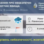 В Ровенской области 8 января прогнозируют опасные погодные условия