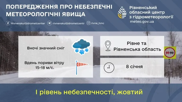 Dangerous Weather Conditions Expected in Rivne Region on January 8